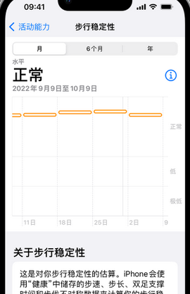 钟山iPhone手机维修如何在iPhone开启'步行稳定性通知'